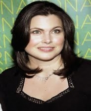 Cynthia Steffe Profile images